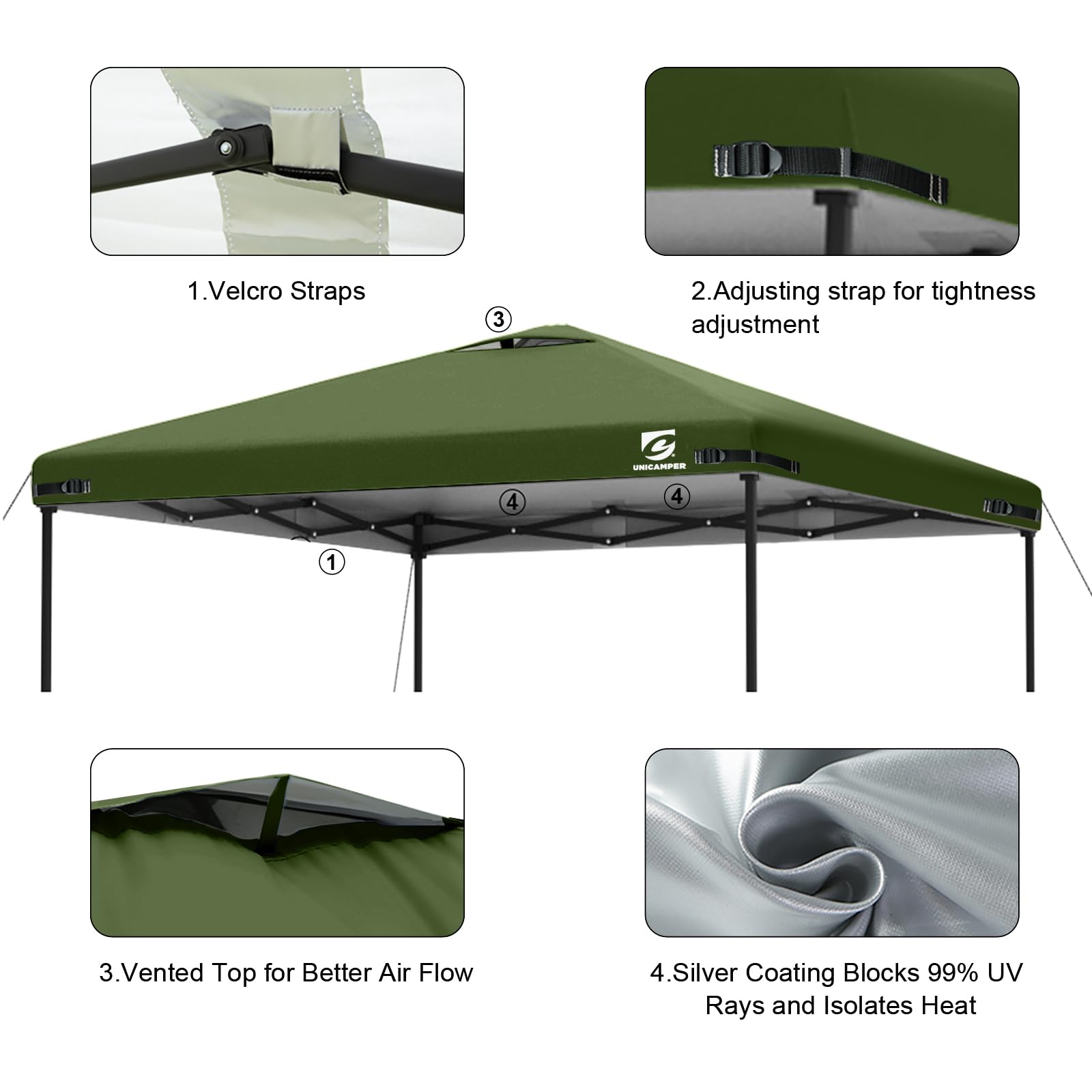 Heavy-duty fabric of the UNICAMPER replacement canopy top