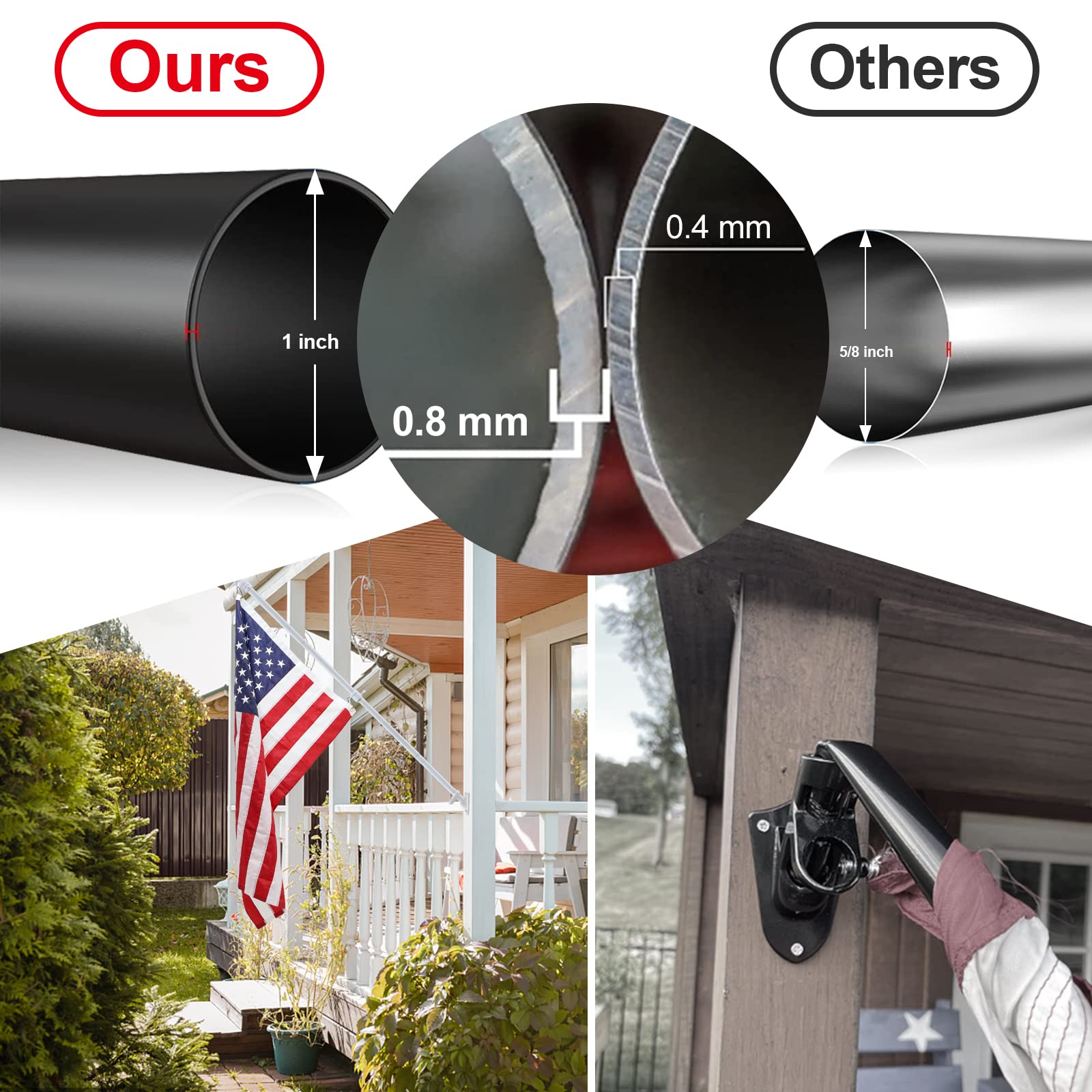 Heavy duty flagpole with adjustable grommets