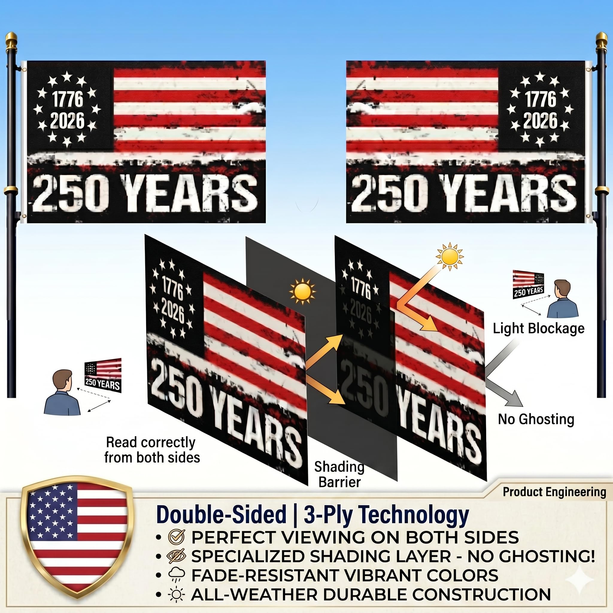 Heavy-duty polyester flag with brass grommet