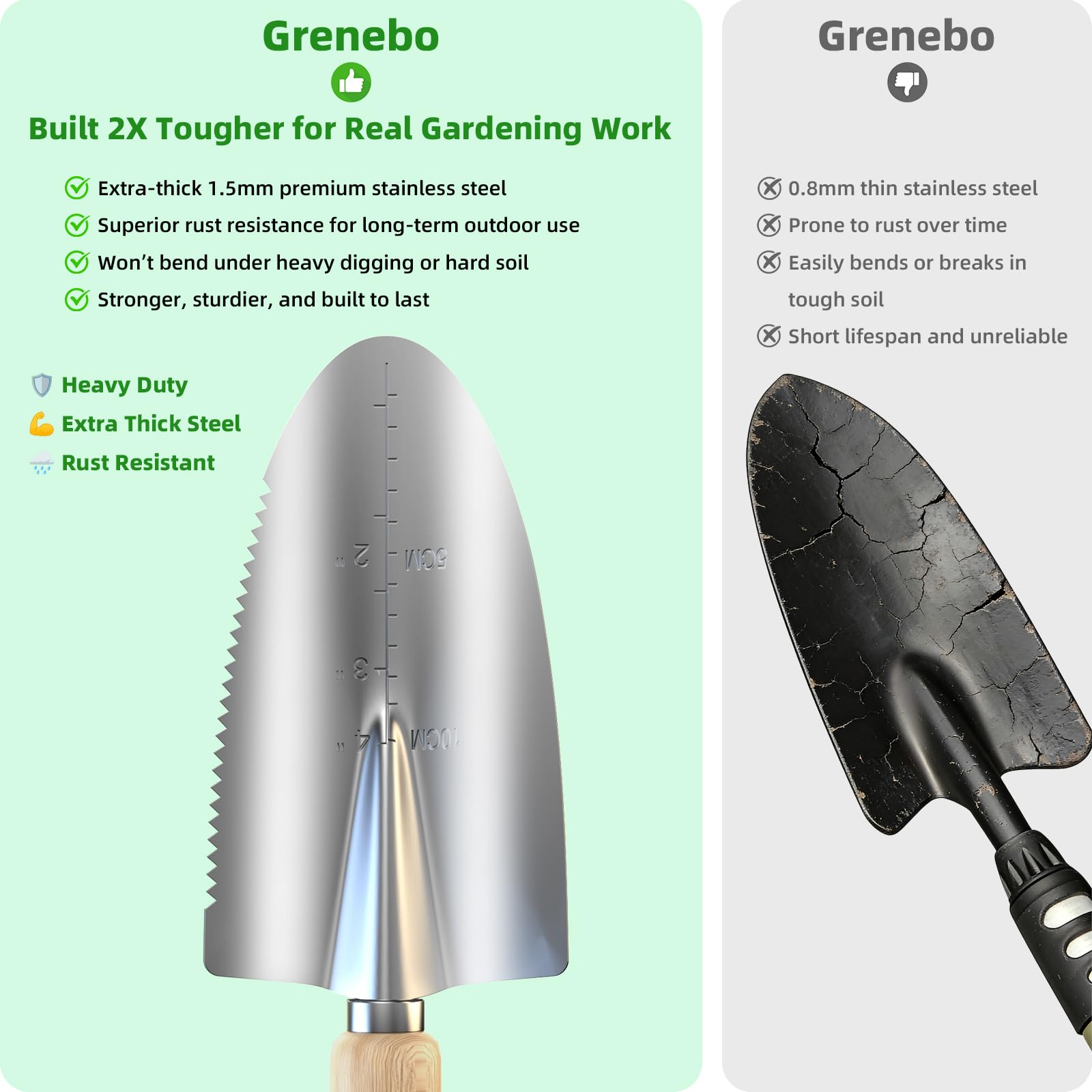 Heavy-duty stainless steel garden tool from Snuggalux