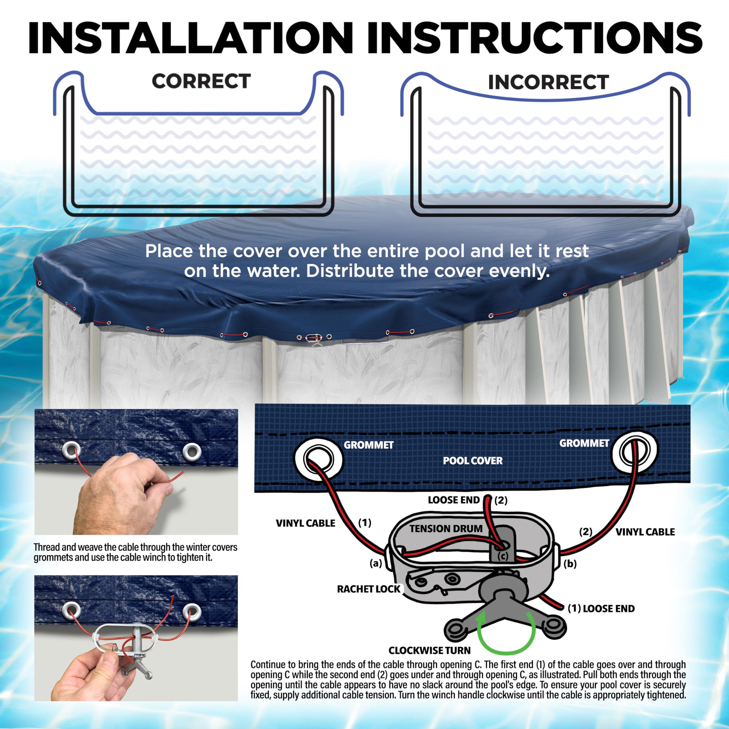 Heavy-duty vinyl-coated cable and winch for pool cover installation