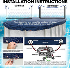 Heavy-duty vinyl-coated cable included with the pool cover