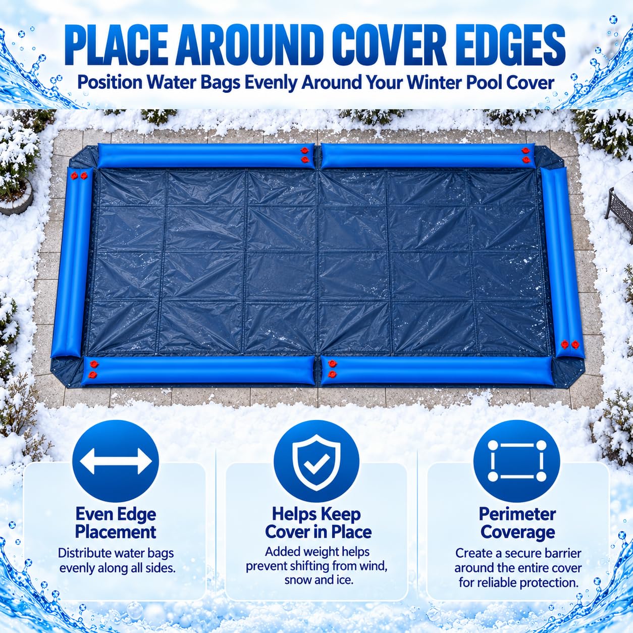 Hedday water bags installed on a pool cover