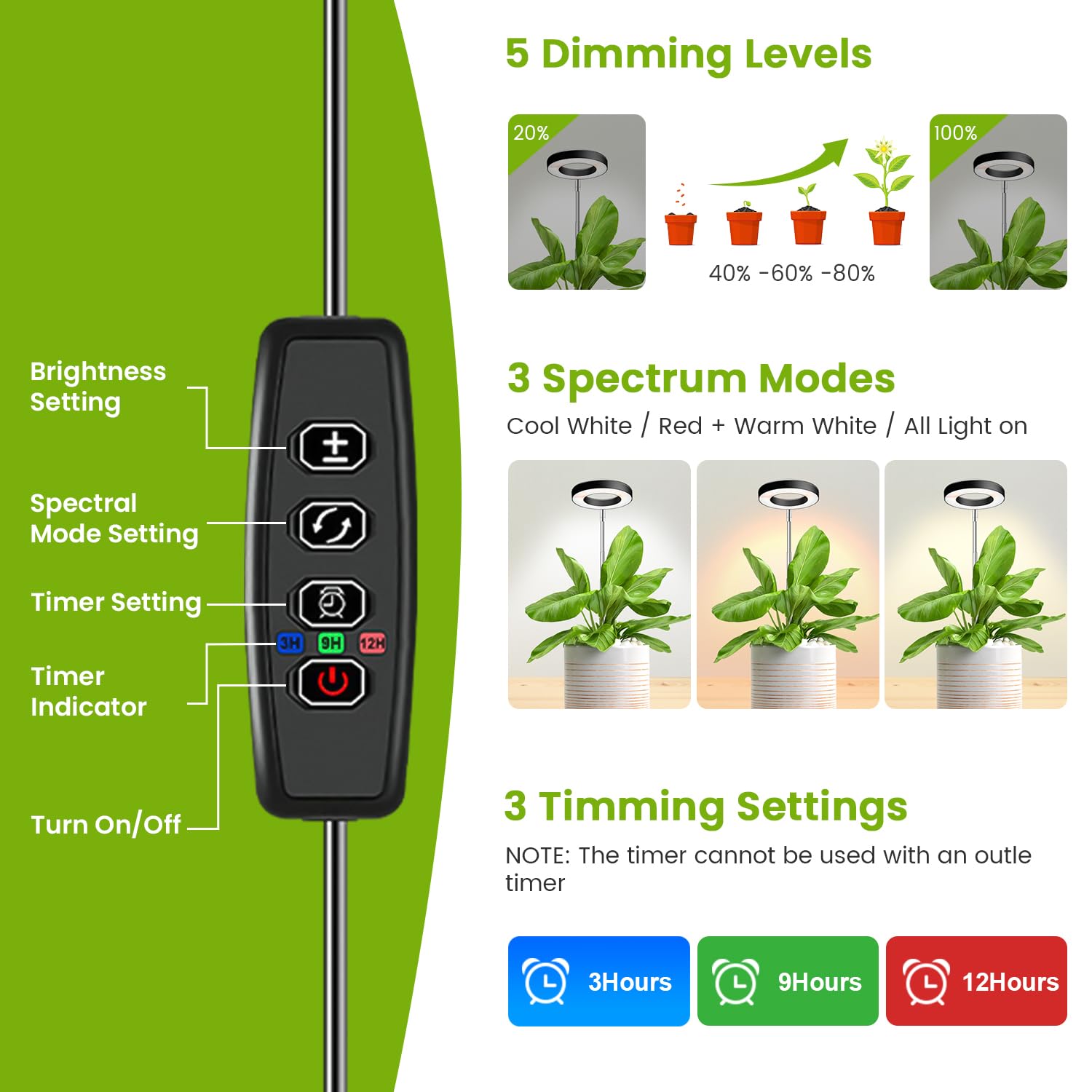 Height adjustable Kullsinss grow lamp in indoor setting