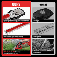 HEINPRO Cordless Hedge Trimmer front view with safety features