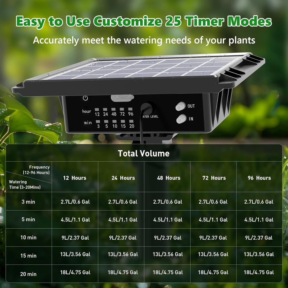 HEKIWAY irrigation system with solar panel in outdoor garden