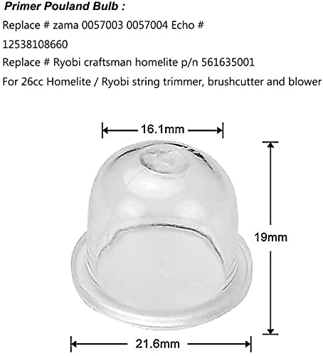 Hettluo Primer Pouland Bulb with specifications
