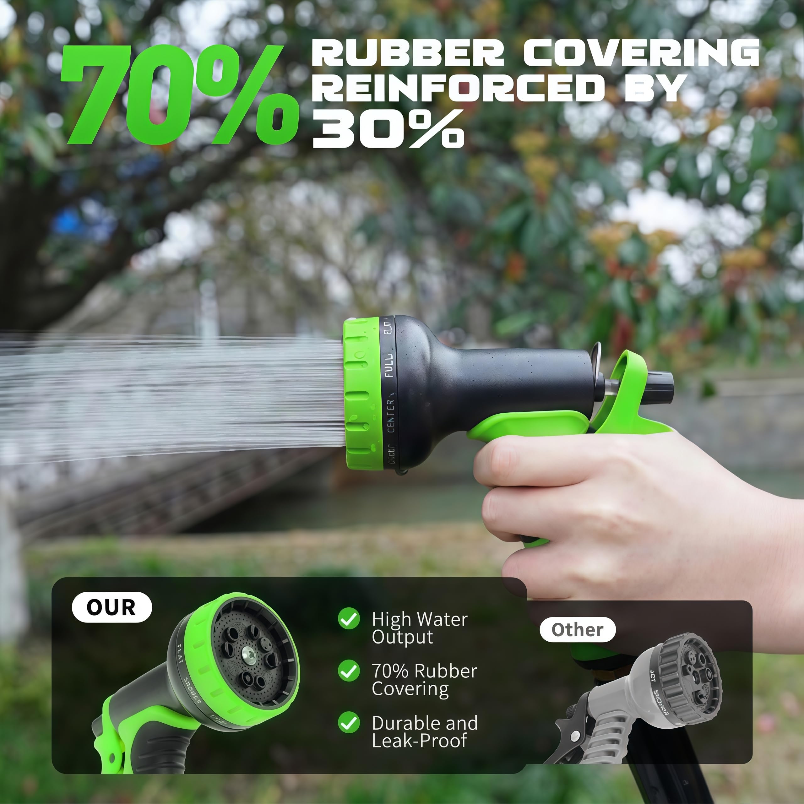 Heyakso Garden Hose Nozzle in use watering plants