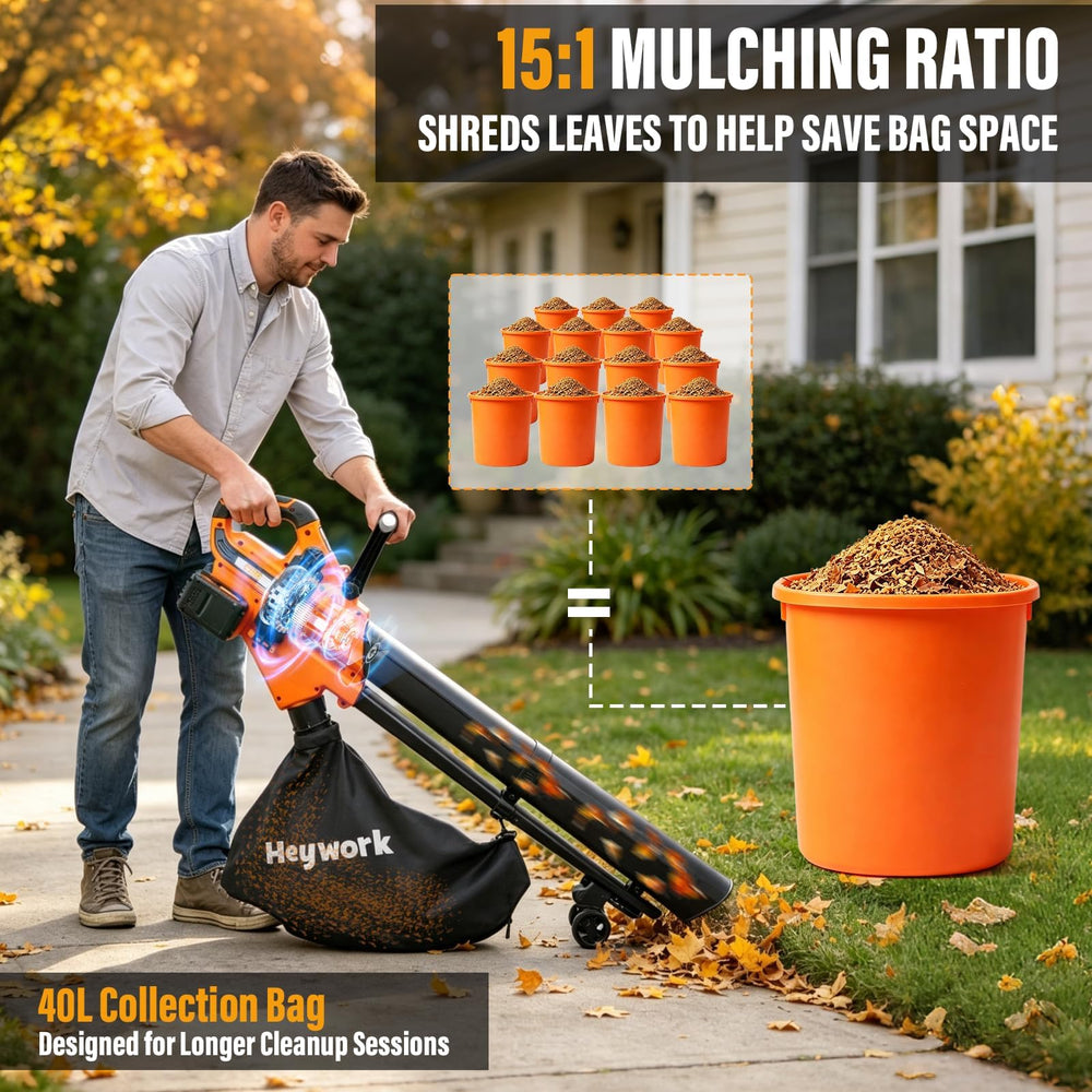 Heywork 40V Yard Blower Vacuum packaging and specifications