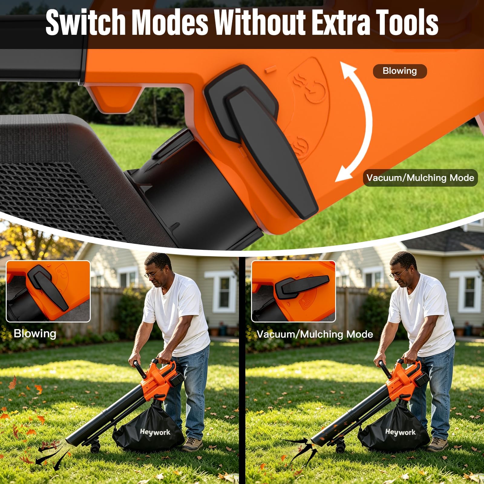 Heywork 40V Yard Blower Vacuum showing comfortable grip and wheels