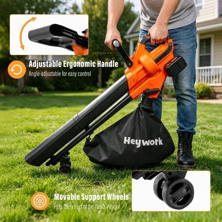 Heywork 40V Yard Blower Vacuum showing Turbo Speed Control feature