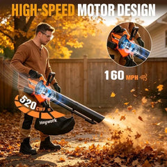 Heywork 40V Yard Blower Vacuum with dual batteries attached