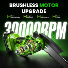 Hguptgw Mini Chainsaw battery and charger