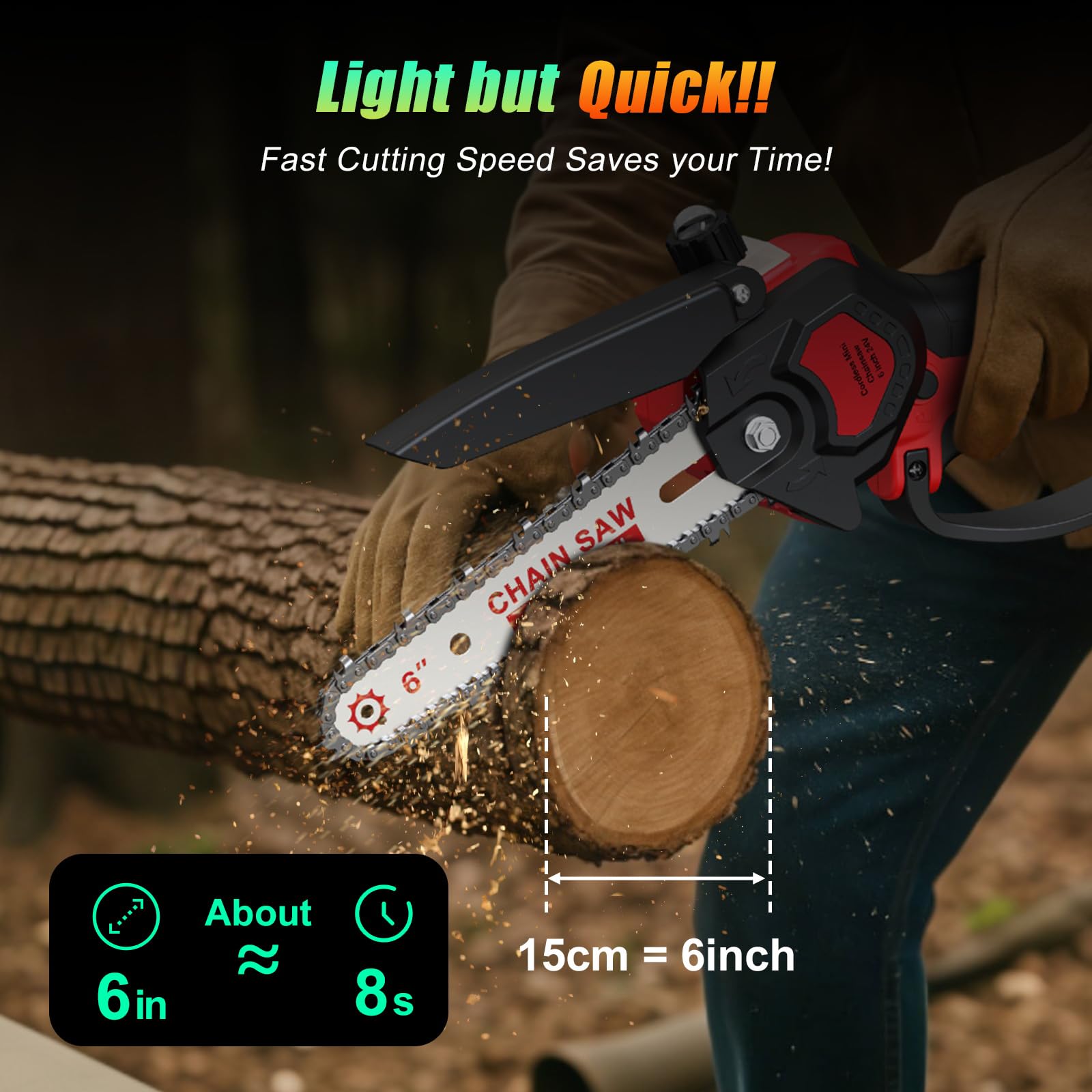 Hguptgw Mini Chainsaw showing automatic oiling system
