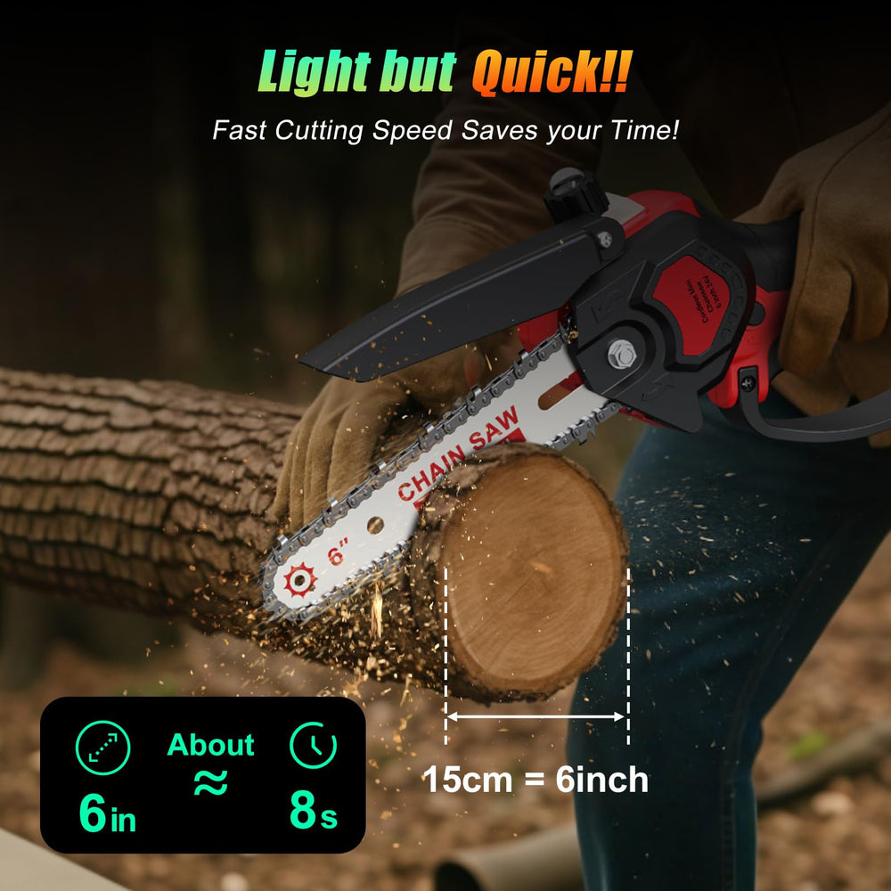 Hguptgw Mini Chainsaw showing automatic oiling system