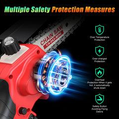 Hguptgw Mini Chainsaw with two 24V rechargeable batteries