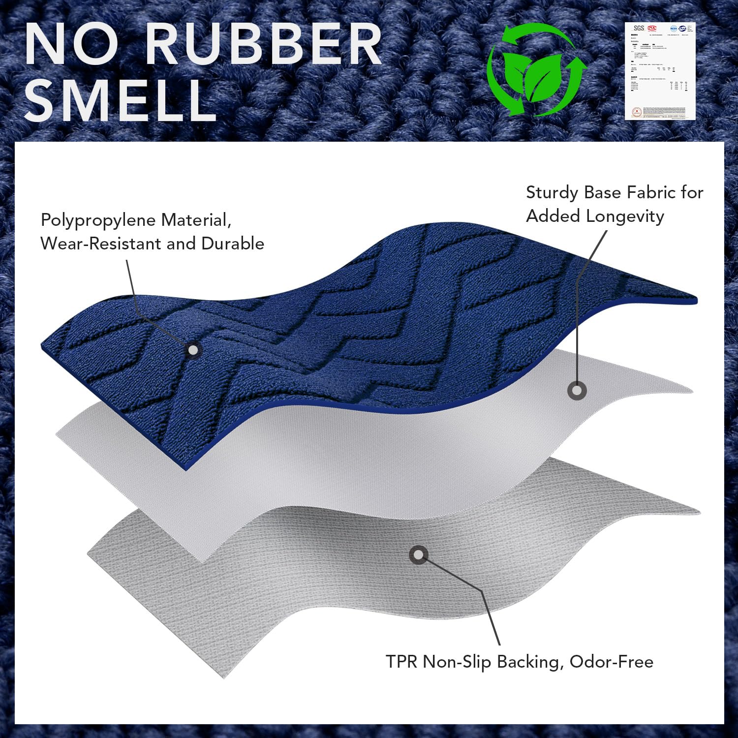 hicorfe Indoor Door Mat Navy Blue outdoor placement