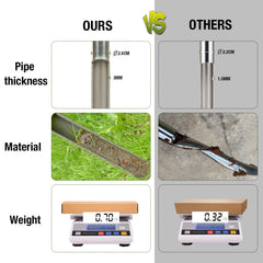 HiHydro Soil Probe with reusable sample bags