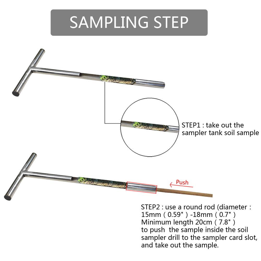 HiHydro Soil Sampler Probe packaging display