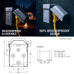 HIITIO 30 Amp outlet box with rain-shedding cover