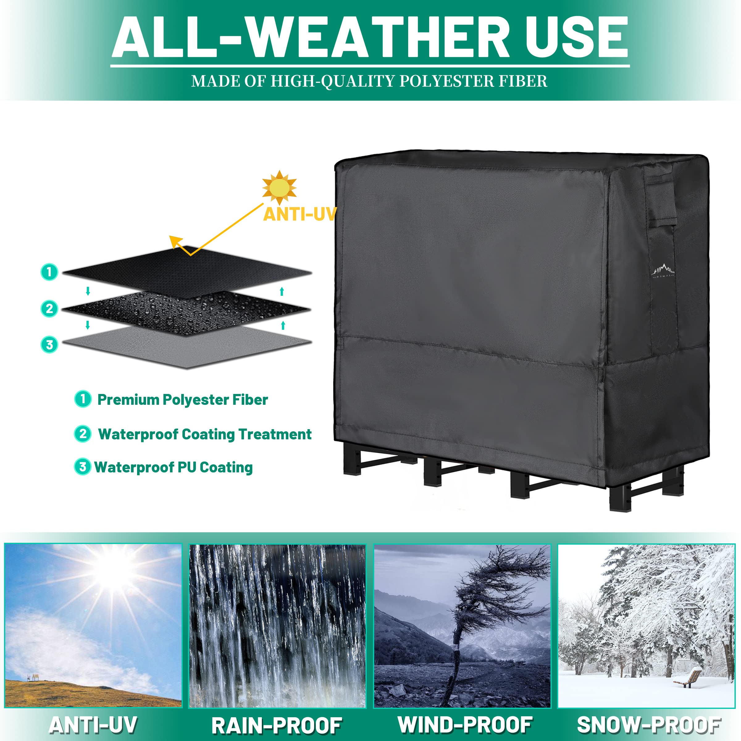 Himal firewood rack cover showing waterproof material
