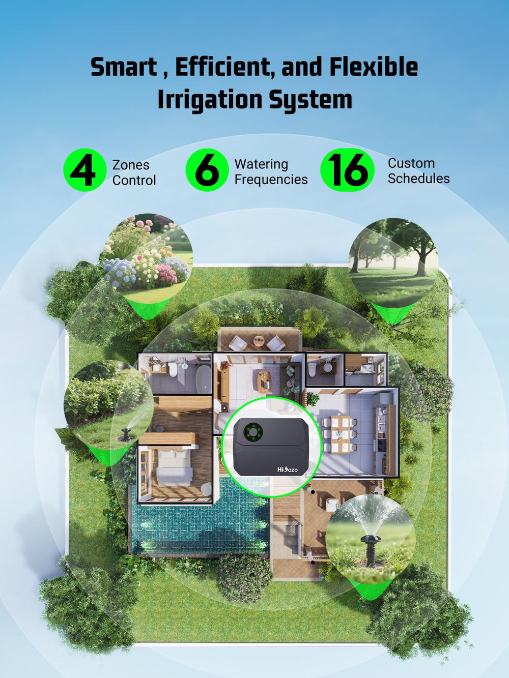 HiOazo Smart Sprinkler Controller in use on garden landscape