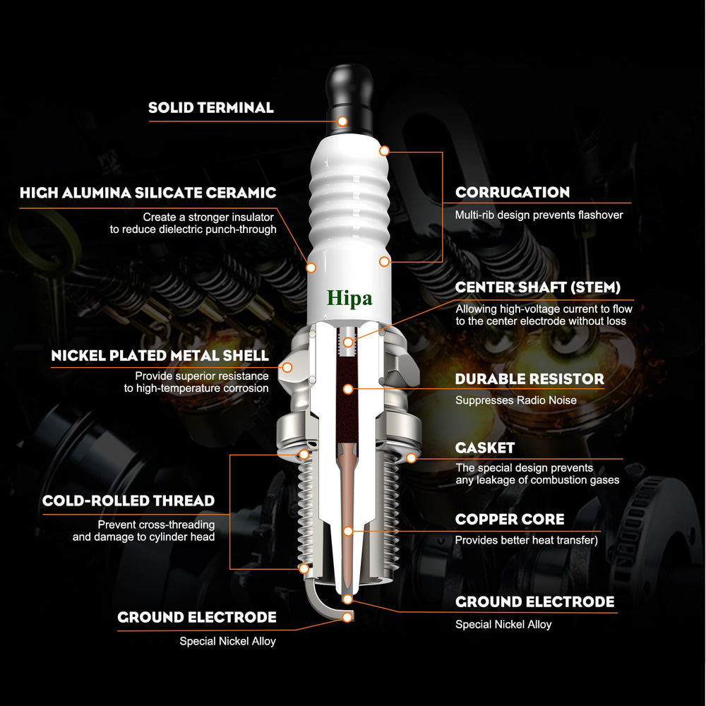 Hipa BPR5ES Spark Plug back view showing compatibility