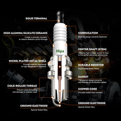 Hipa BPR6ES spark plug side view