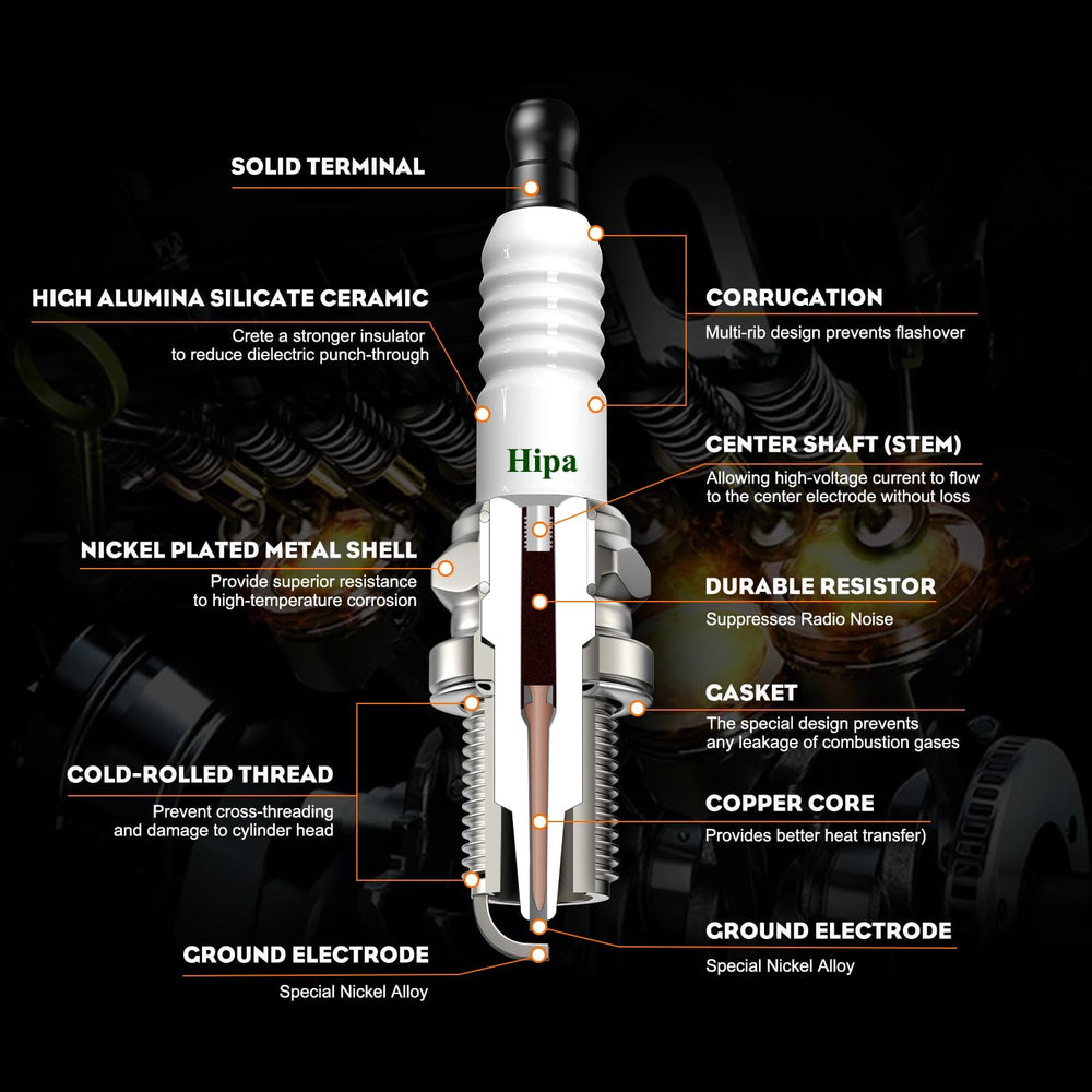 Hipa BPR6HS Spark Plug packaging