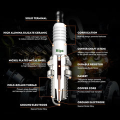 Hipa BPR6HS Spark Plug packaging