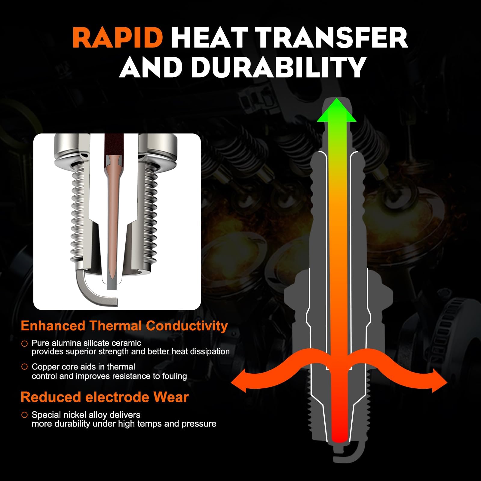 Hipa BPR6HS Spark Plug with installation tools