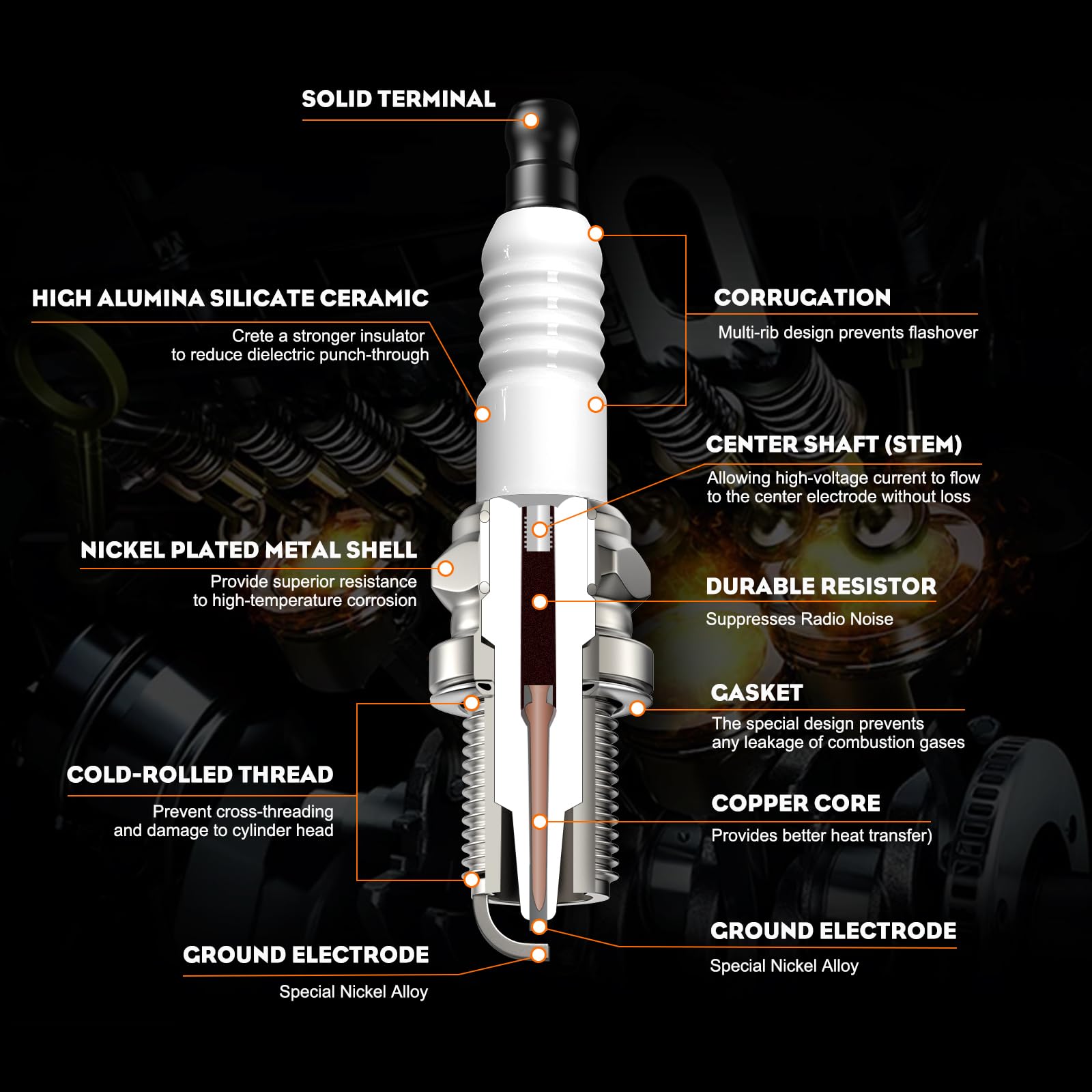 Hipa BR6HS Spark Plug 4 Pack side view