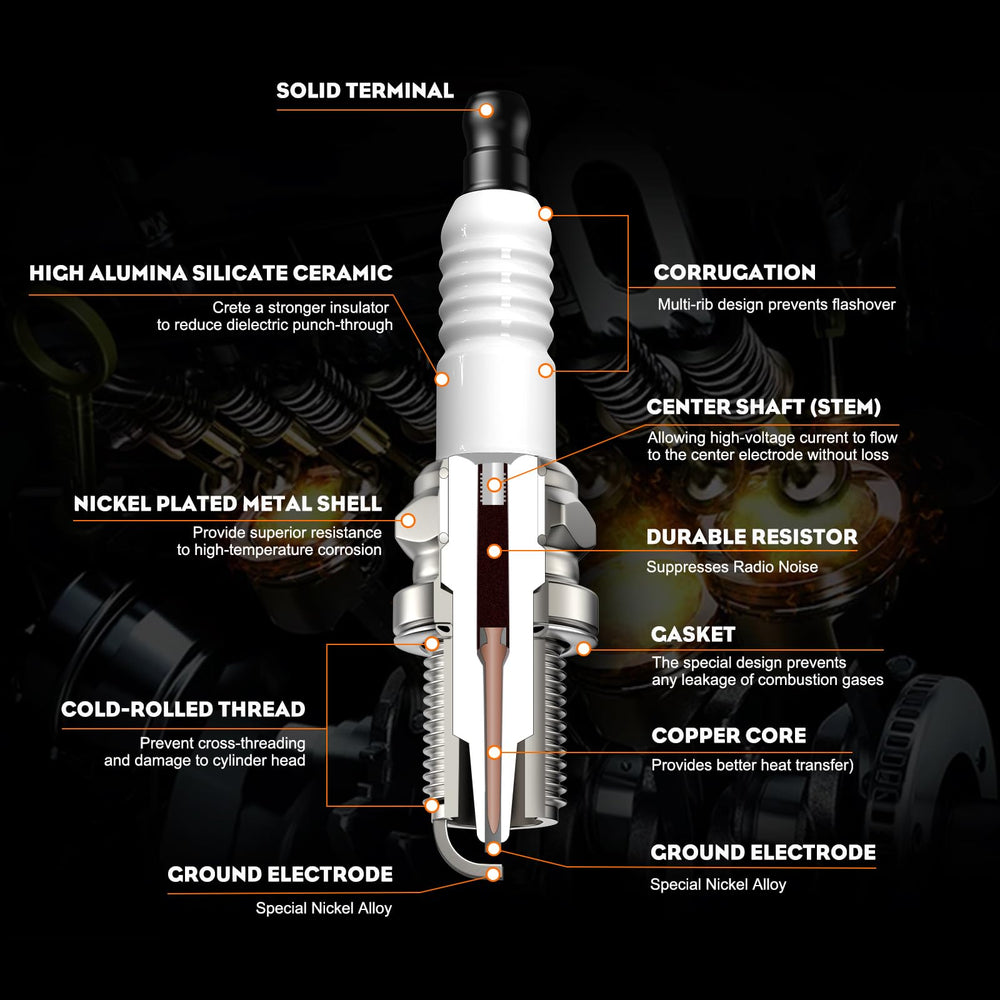Hipa BR6HS Spark Plug 4 Pack side view