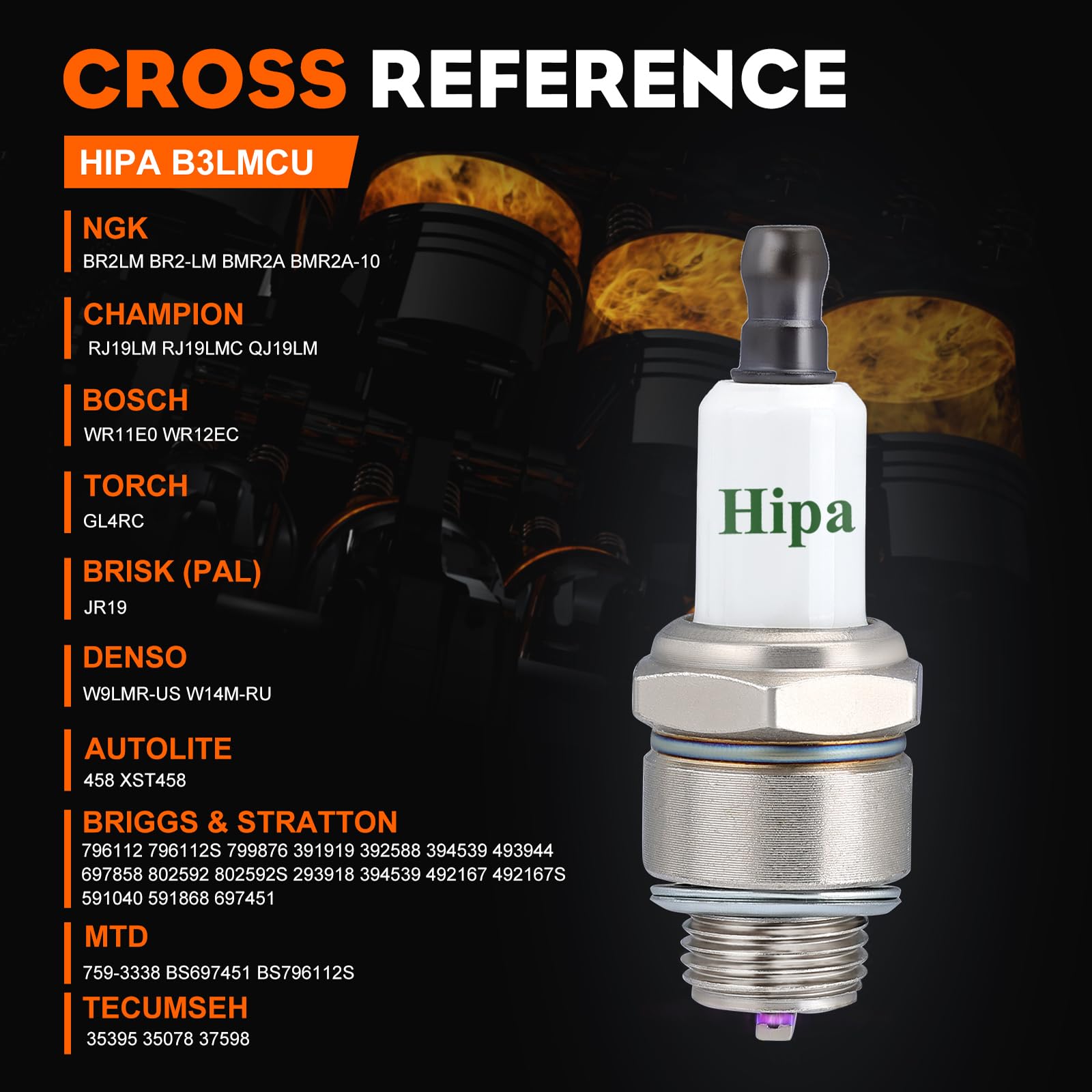 Hipa RJ19LM Spark Plug close-up showing metal construction