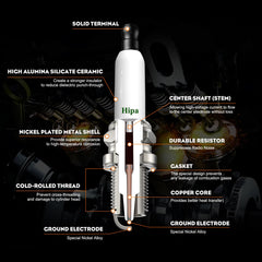 Hipa RJ19LM Spark Plug with packaging displayed
