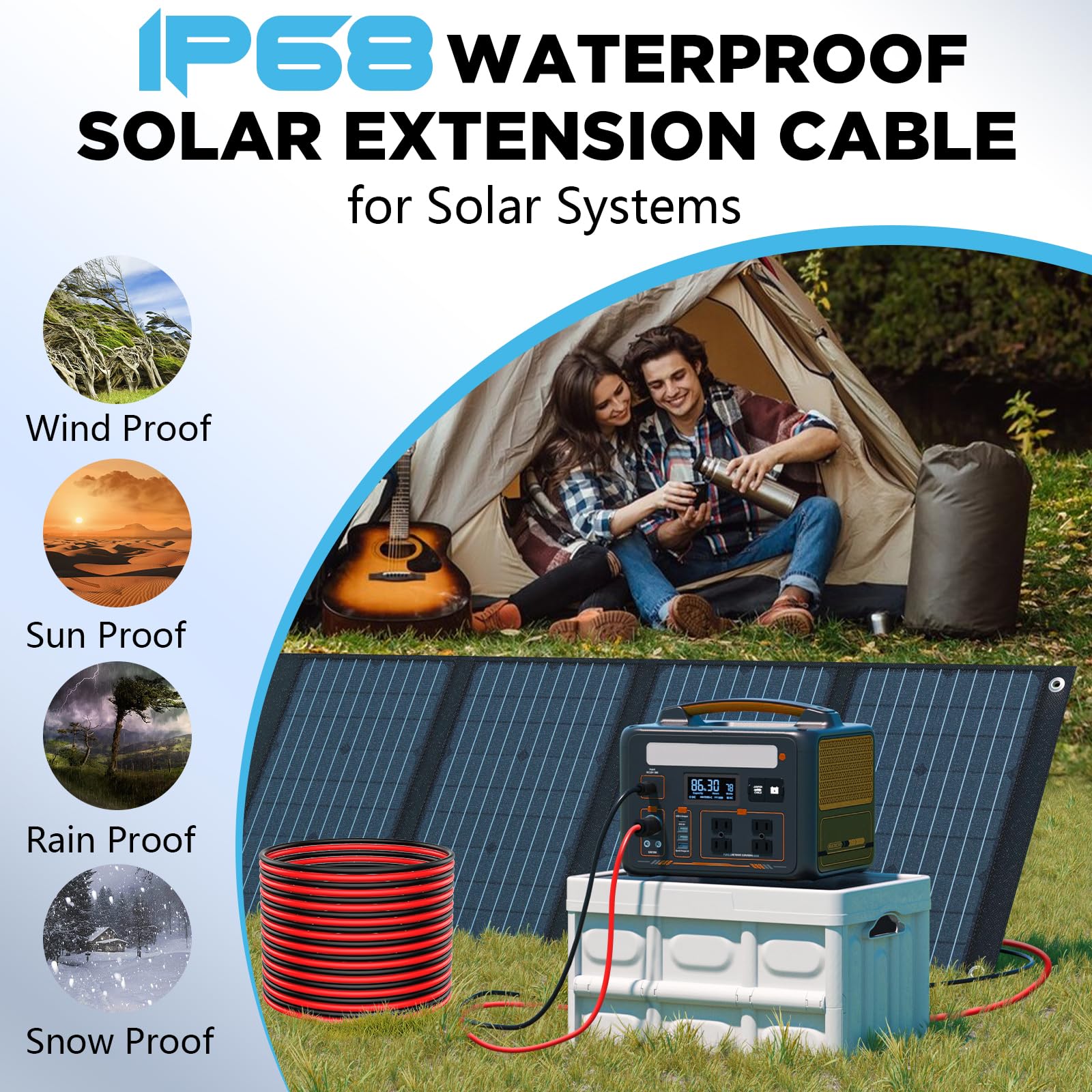 Hiutgowt Solar Wire in use on a solar panel system