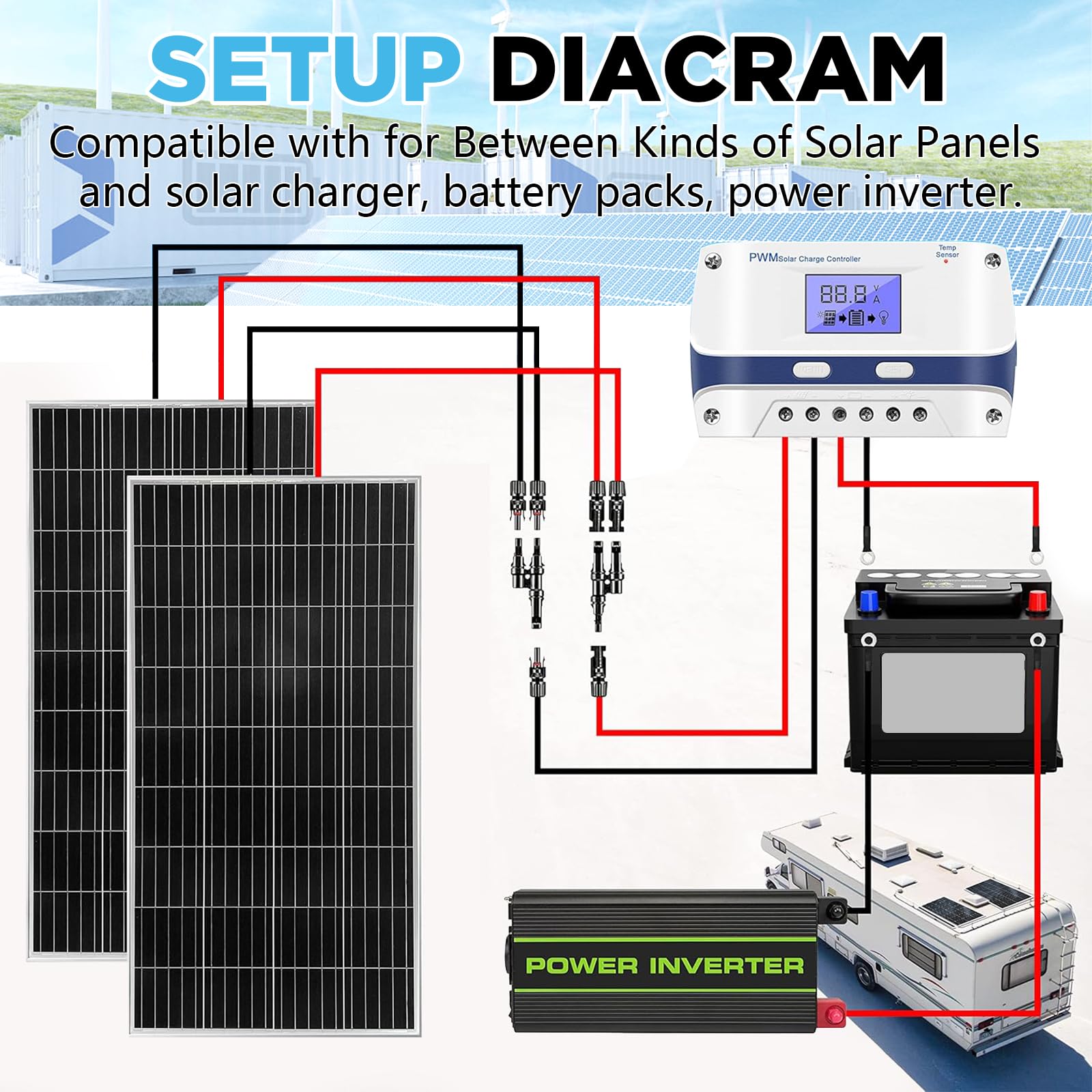 Hiutgowt Solar Wire with waterproof rating details