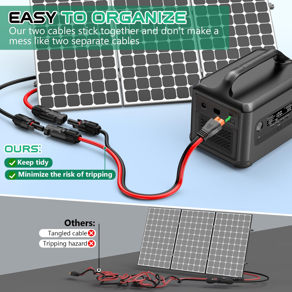 Hiutgowt XT60i Solar Cable 10AWG with technical specifications
