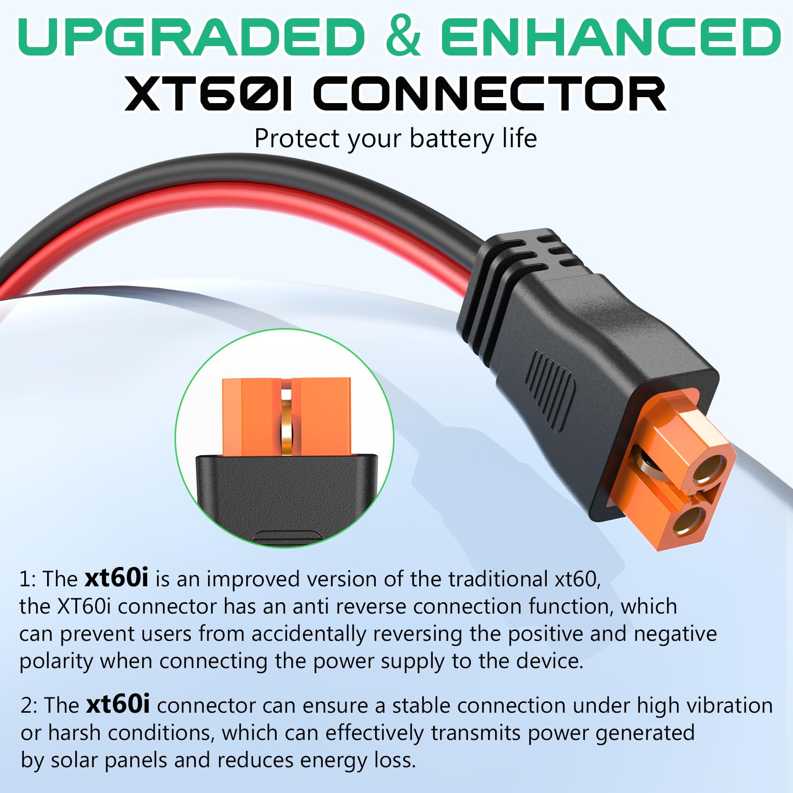 Hiutgowt XT60i Solar Cable coiled for storage