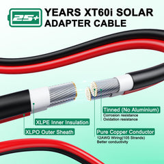 Hiutgowt XT60i Solar Cable coiled for storage