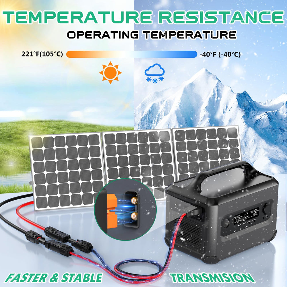 Hiutgowt XT60i Solar Cable installation on solar panel