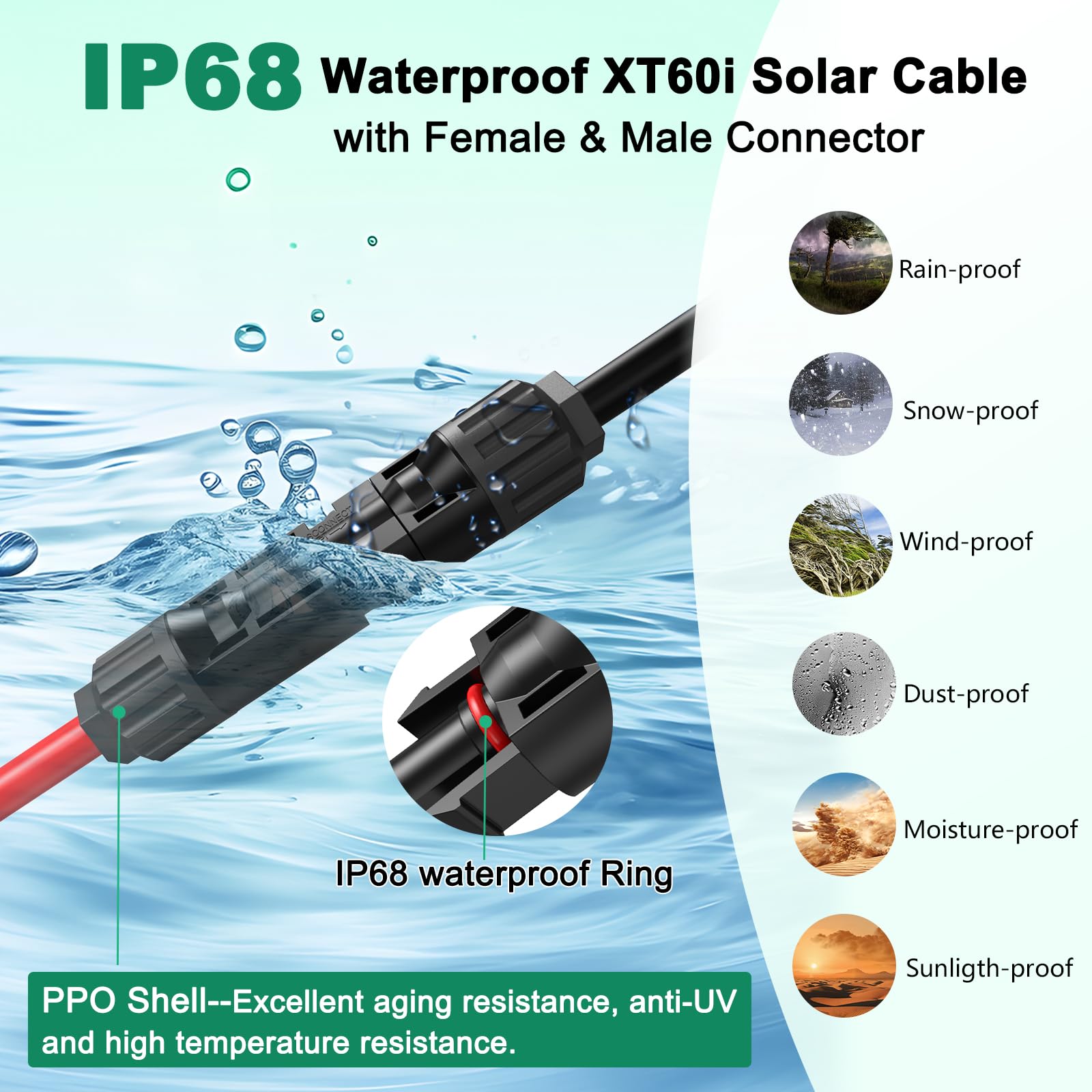 Hiutgowt XT60i Solar Cable packaging