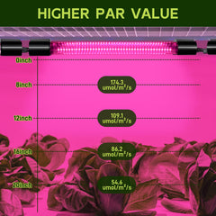 Hlite LED Grow Light demonstrating installation options with hooks and chains