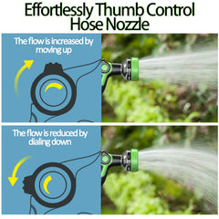 HmiL-U Hose Nozzle displaying compatibility with standard hoses