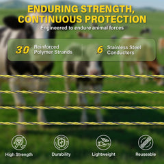 HOKINETY Electric Fence Wire features for livestock fencing
