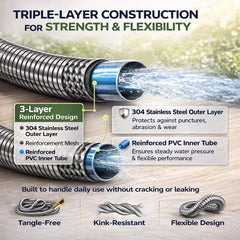 Holldoor 20 ft garden hose coiled for storage