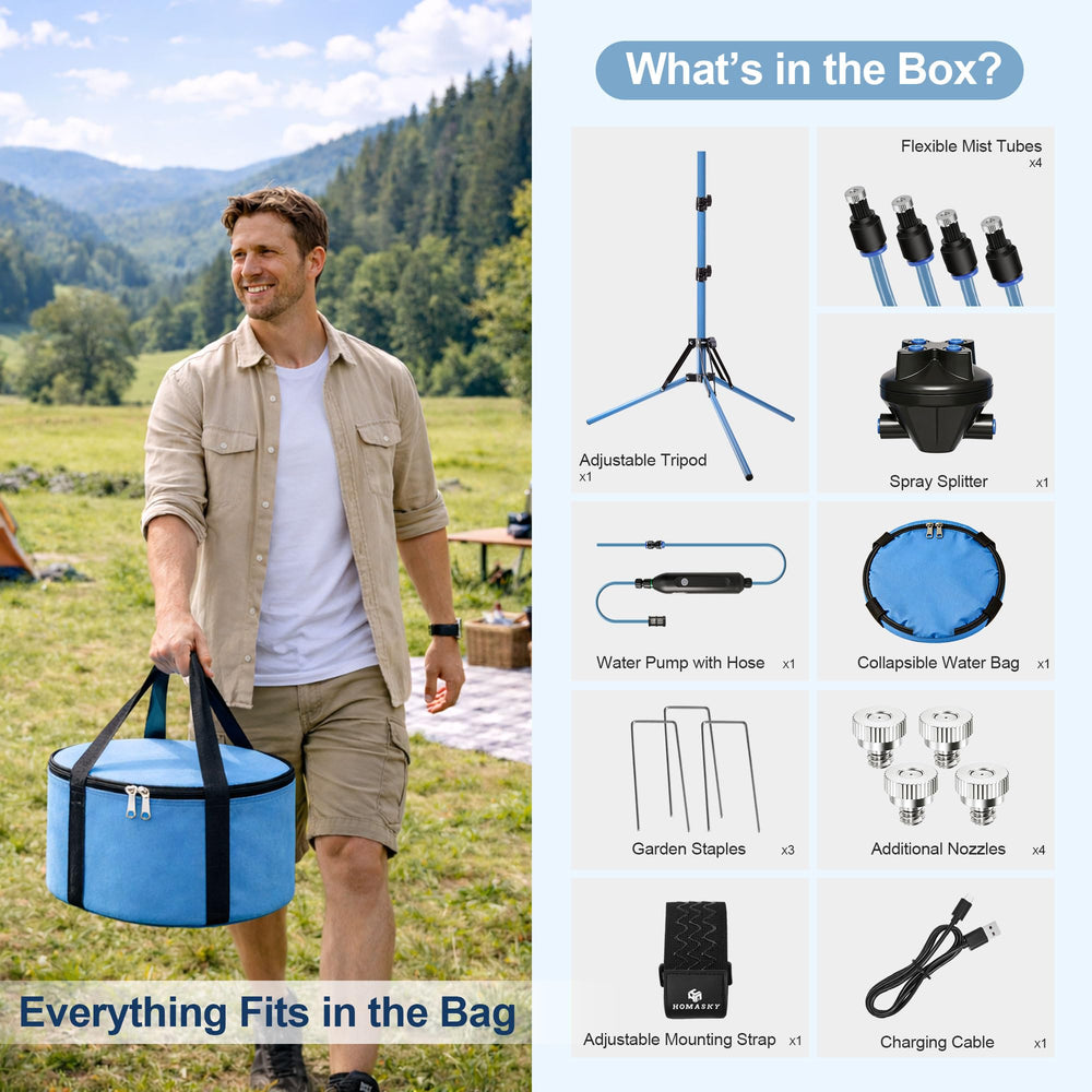 Homasky misting system water bag and pump detail