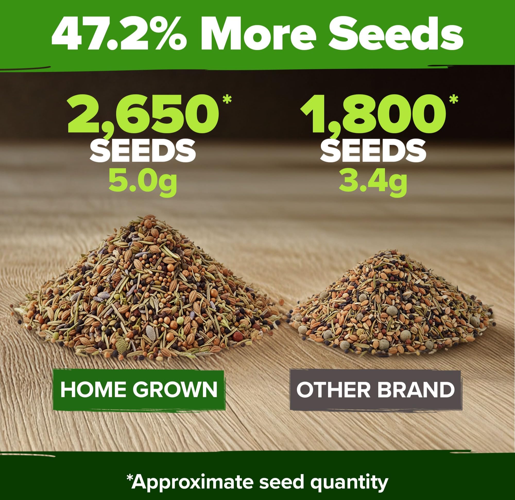 HOME GROWN herb seeds variety pack on a wooden table