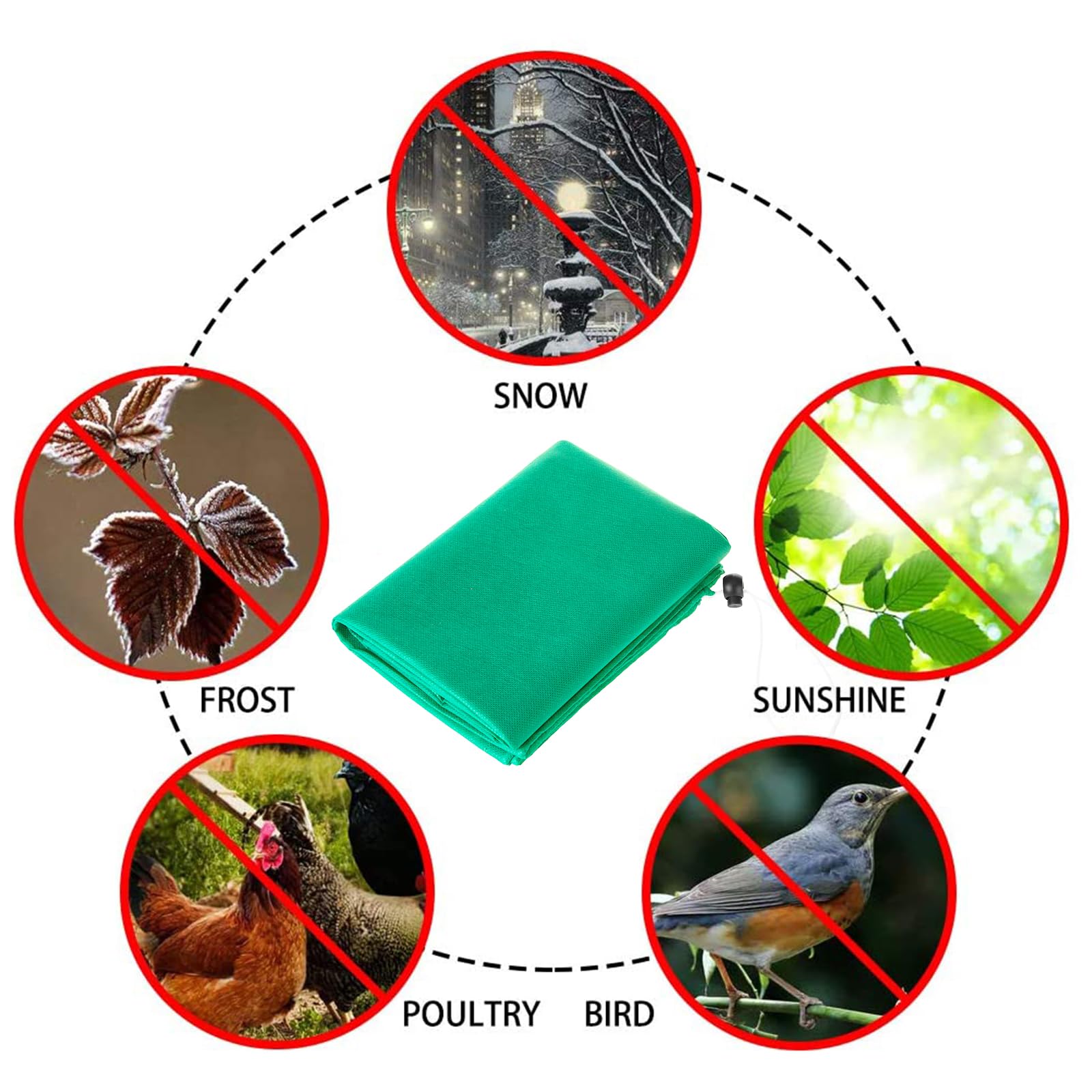 Homimp Plant Covers showing breathable fabric