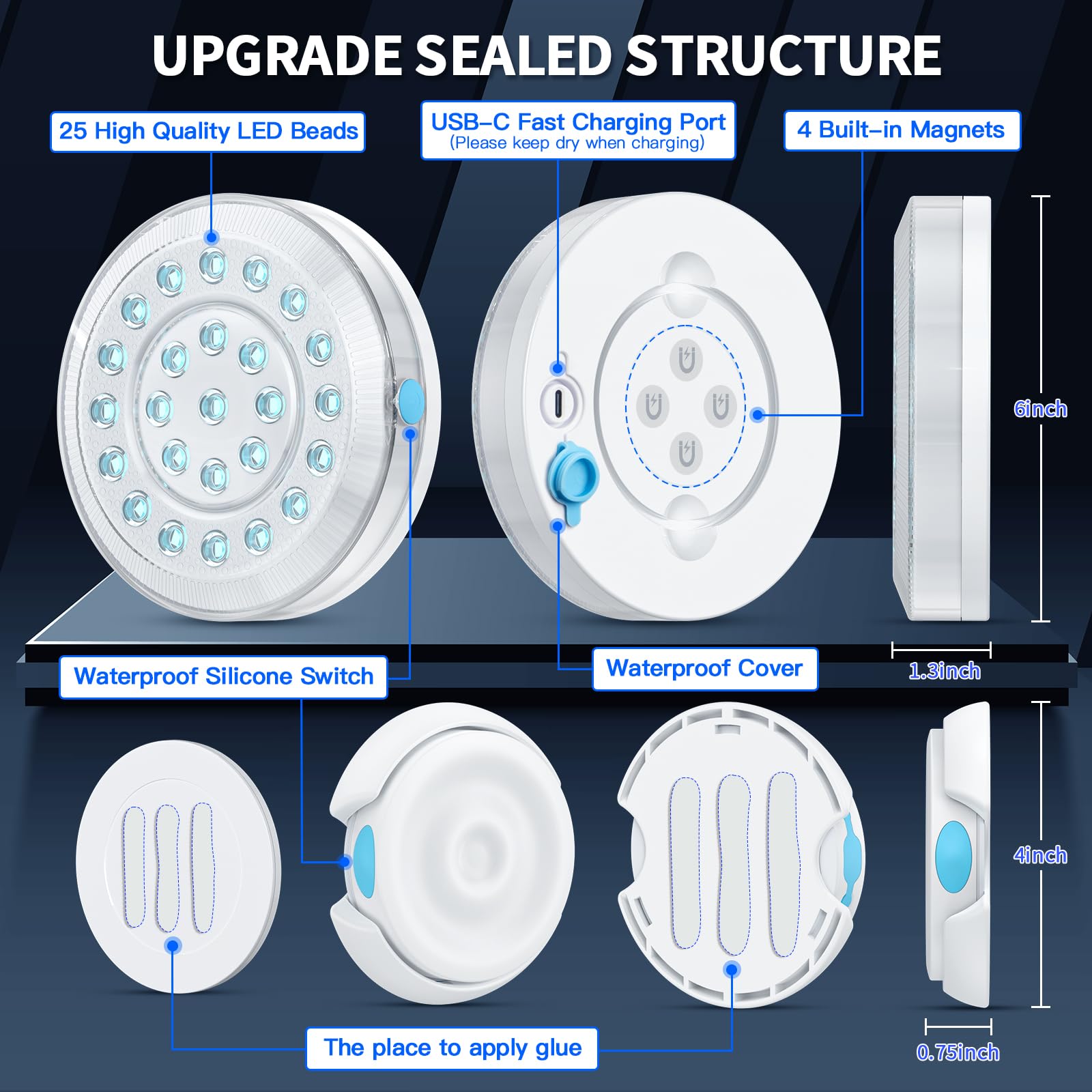 Homly lights mounted with magnets on uneven surface
